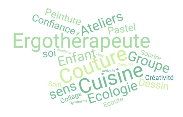 atelier ergothérapeute sante mentale toulouse sud